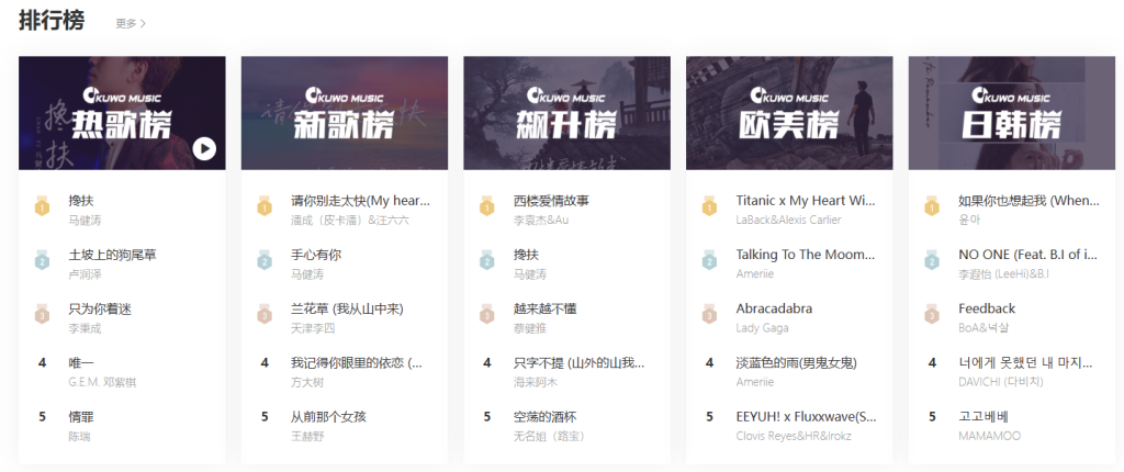 酷我音乐和谐版（使用多年）-实用软件论坛-功能社区-满天飞资源网