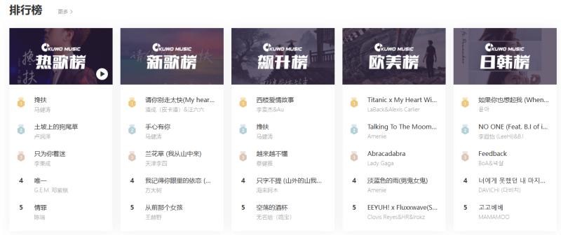 酷我音乐和谐版（使用多年）-满天飞资源网